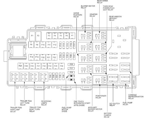 2009 ford focus sel battery junction box|Ford Focus fuse diagram.